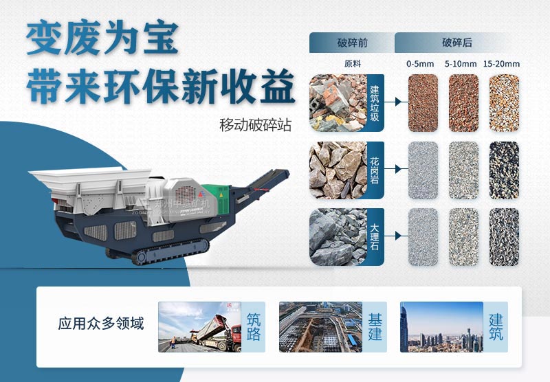顎破履帶移動破碎站自動化程度高,應用于眾多領域