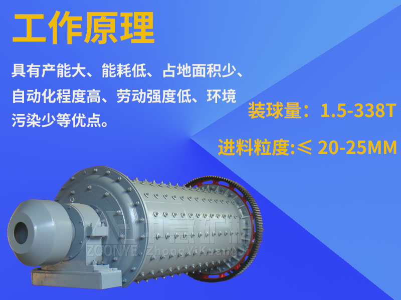 球磨機(jī)工作原理