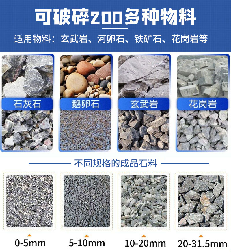 CJ鄂破可破碎百種物料