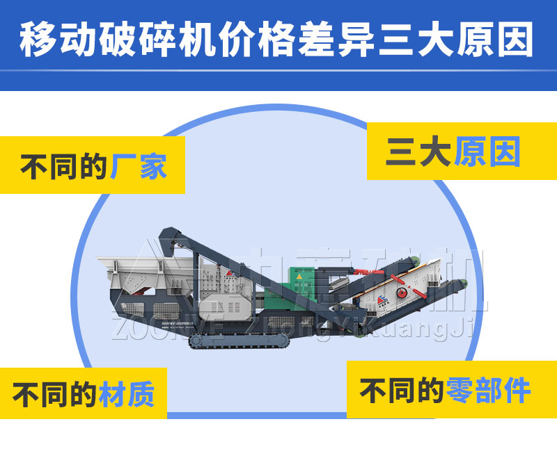 石子破碎機價格差異原因