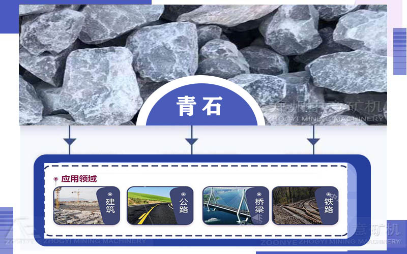 碎石生產線應用