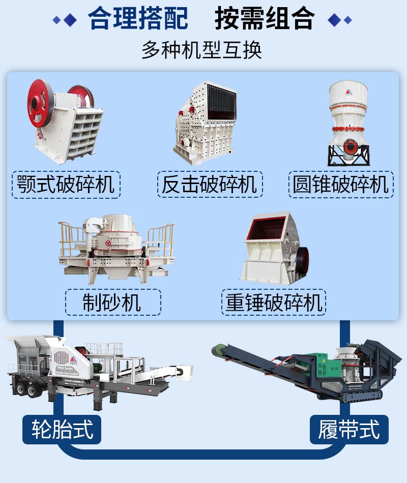 移動(dòng)式破碎站多種機(jī)型隨意變換