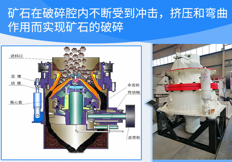 多缸液壓圓錐破工作原理