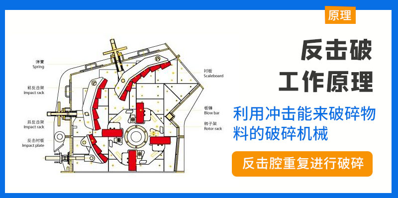 PFW歐版反擊破工作原理