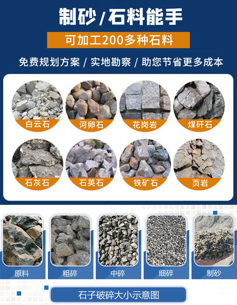 VSI制砂機破碎百種物料