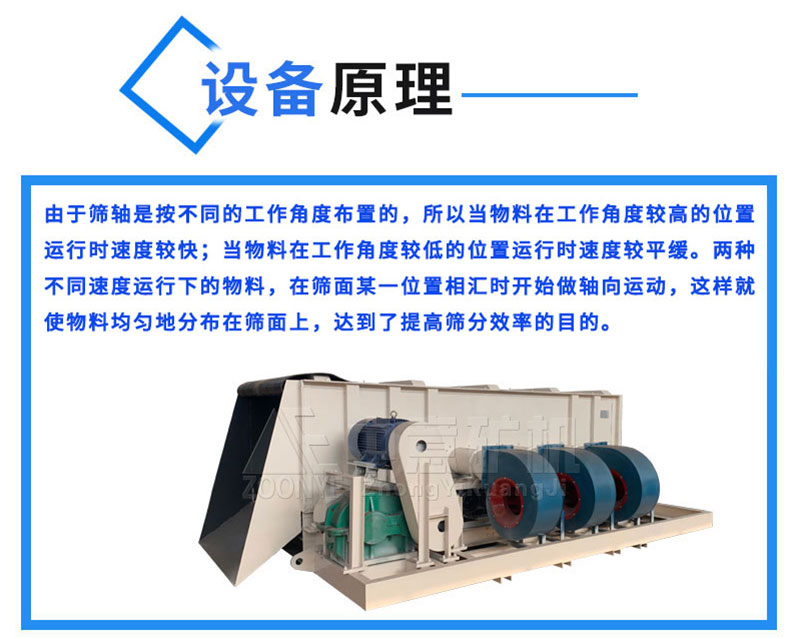  產(chǎn)品原理