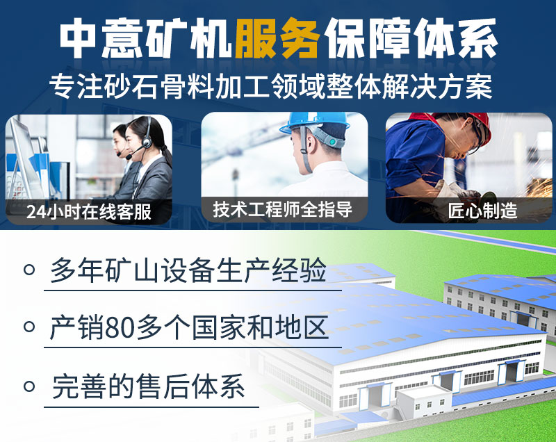 VSI制砂機廠家-中意礦機