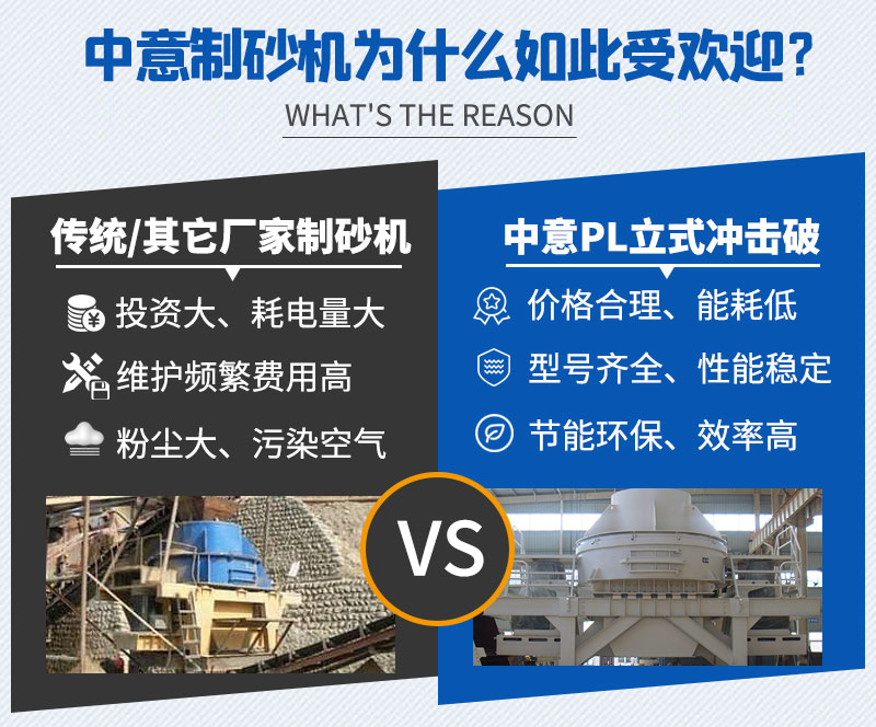 PL立式沖擊破型性能優勢