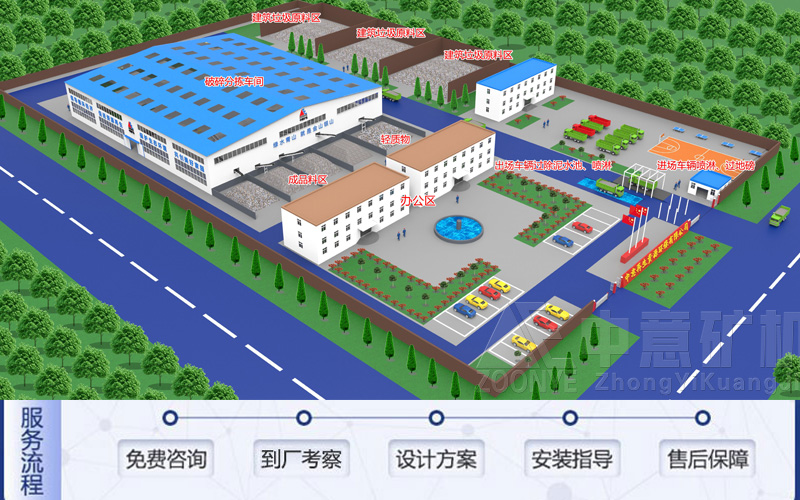  ZKR型直線振動篩廠家