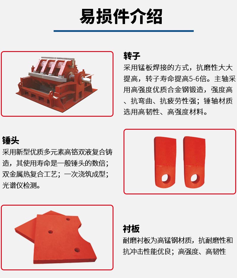 耐磨件說明