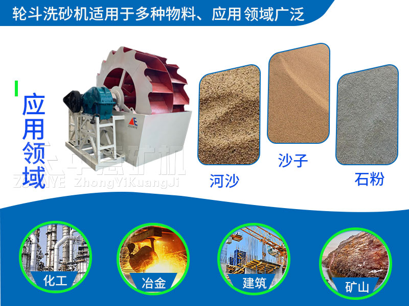 輪斗洗砂機應(yīng)用