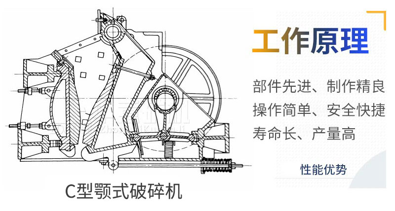 C型顎式破碎機工作原理