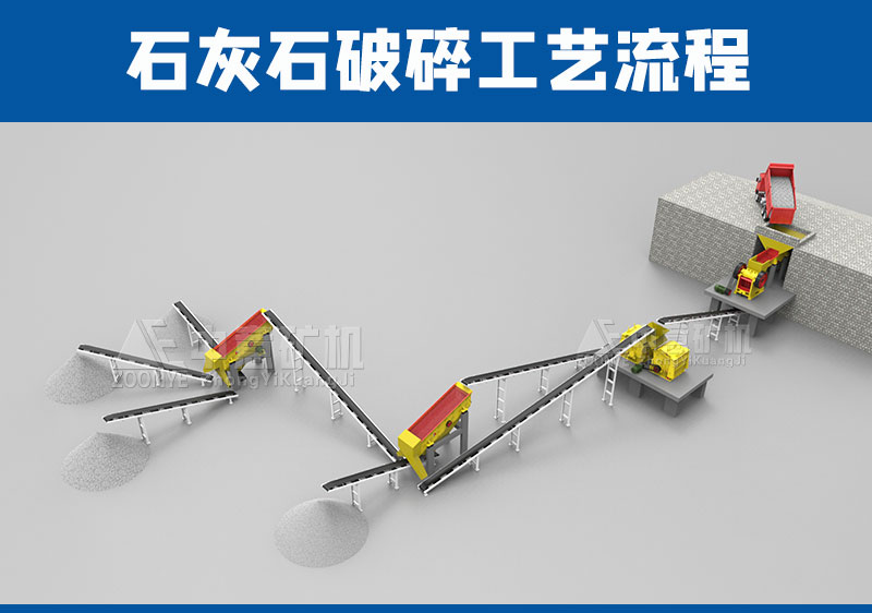 石灰石破碎生產線工藝流程