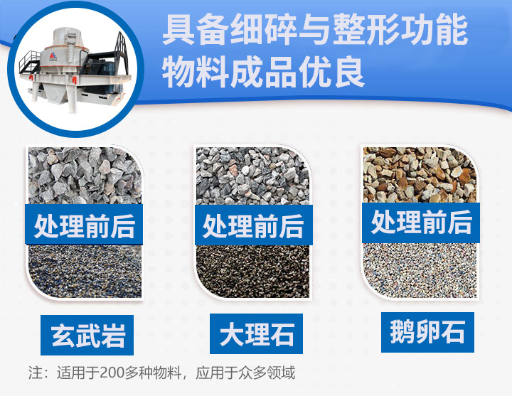 制砂機