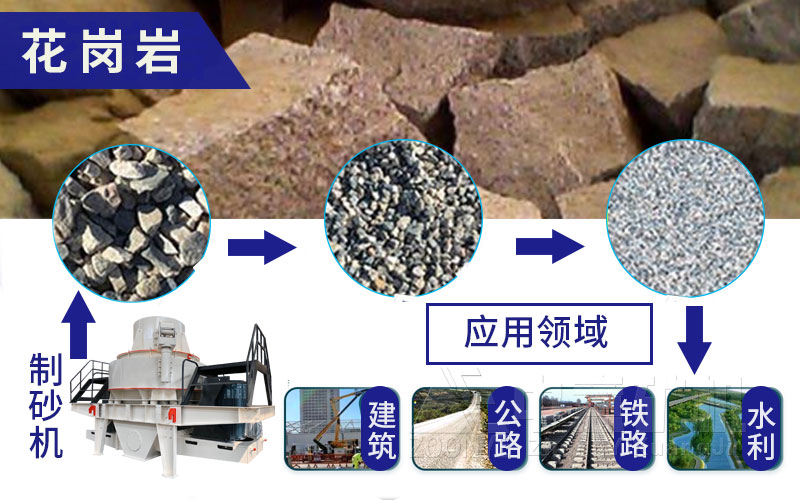 花崗巖成品物料應用