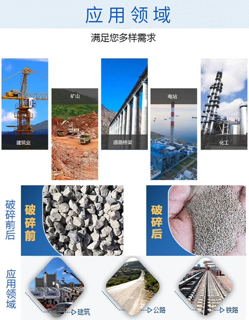 移動制砂機應用