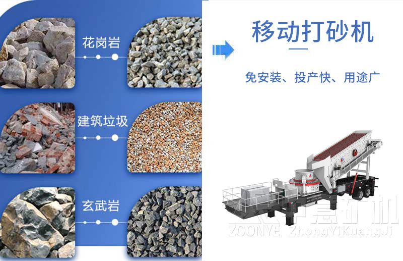 制砂機破碎物料
