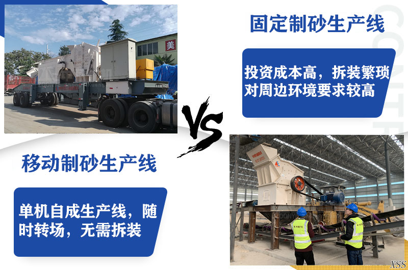 固定式和移動式對比