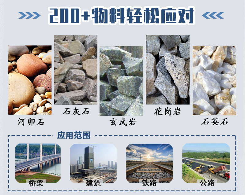 砂石料應(yīng)用
