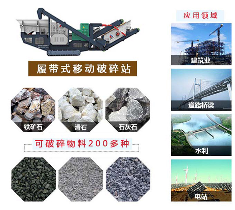 破碎石灰石可作為建筑材料