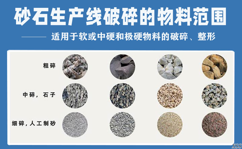 砂石生產線破碎的物料范圍