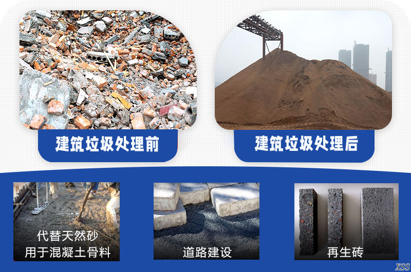 建筑垃圾移動站發往陜西西安