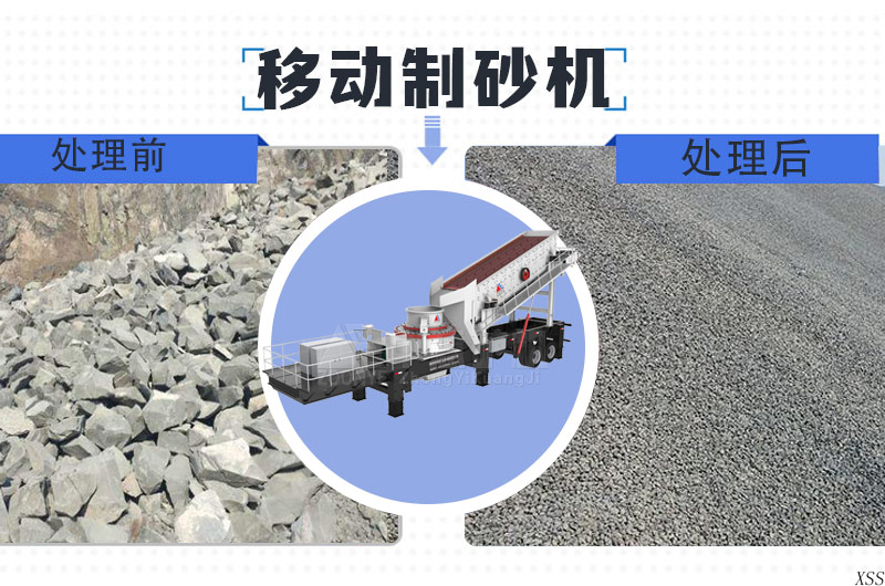 移動制砂機處理物料前后