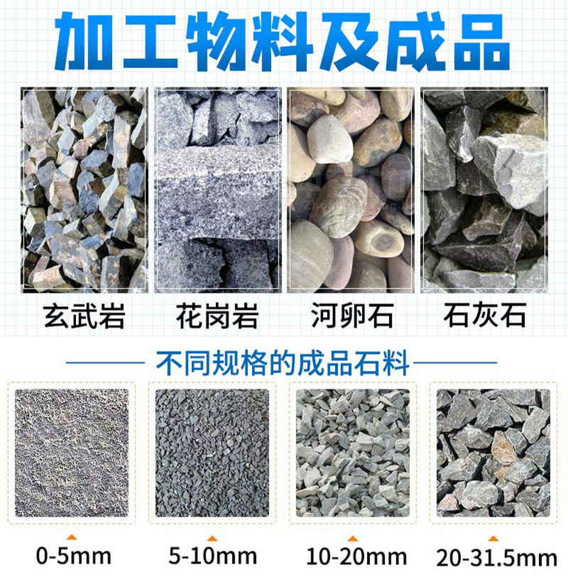 移動破碎機破碎物料