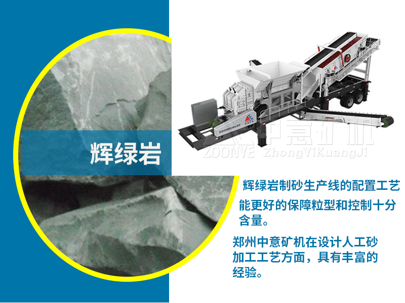 輝綠巖破碎機