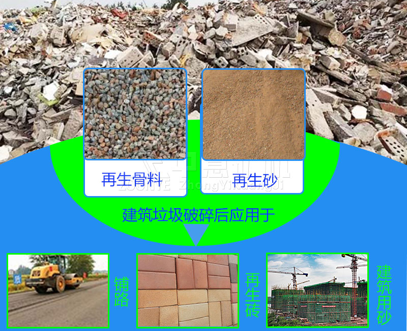 建筑固廢物應用