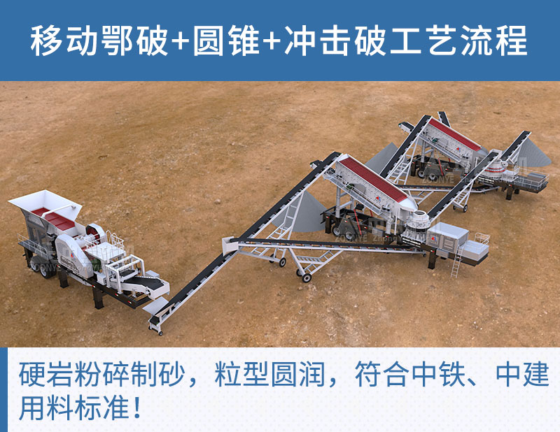 移動破碎機生產線