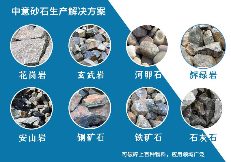 可破碎物料