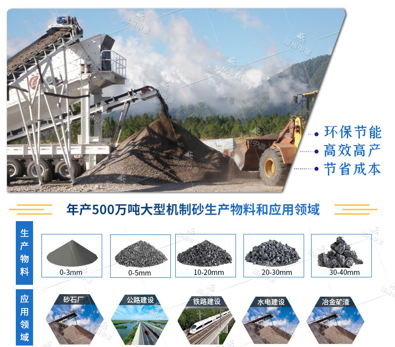 破碎幾百種物料
