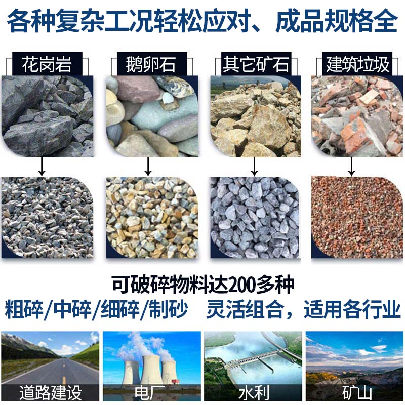 時產300噸/小時花崗巖石破碎機處理物料多