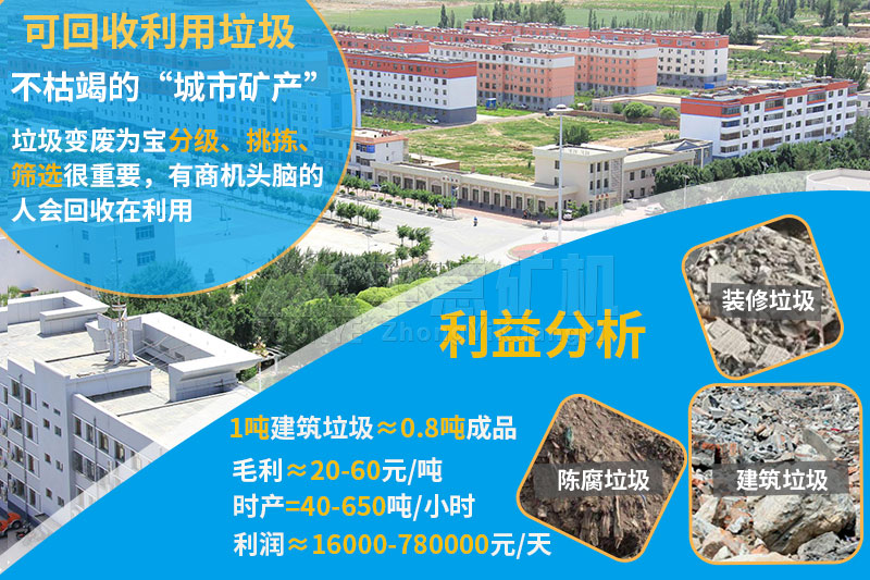 建筑垃圾處理設備廠家