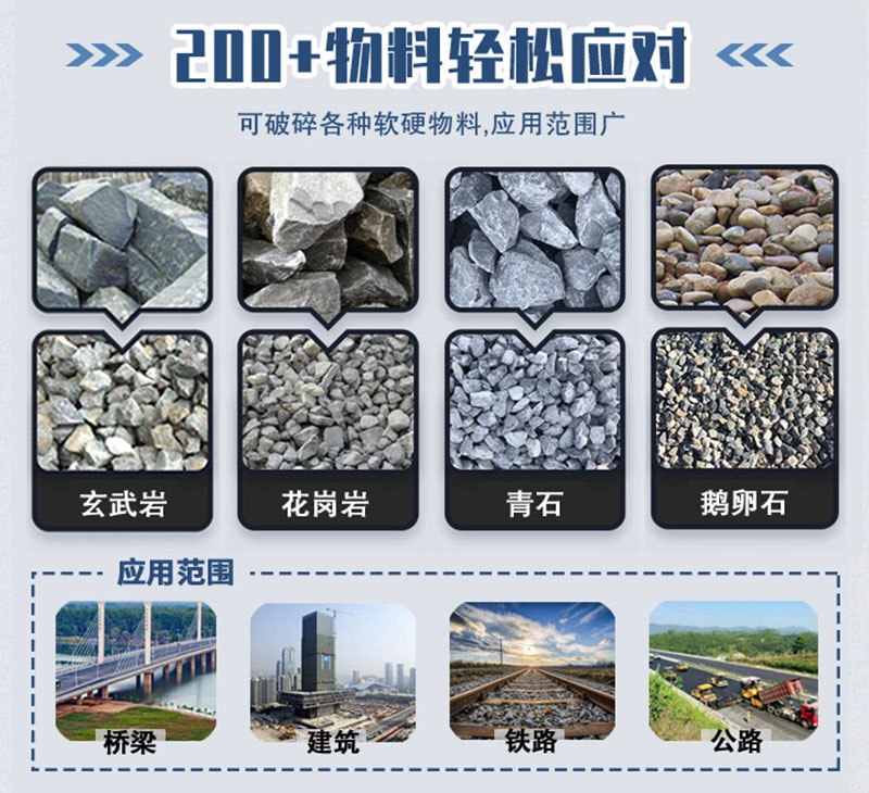 破碎物料應用