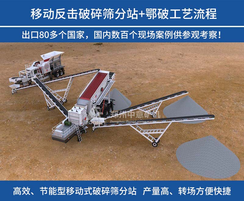 移動式制砂生產線工藝方案