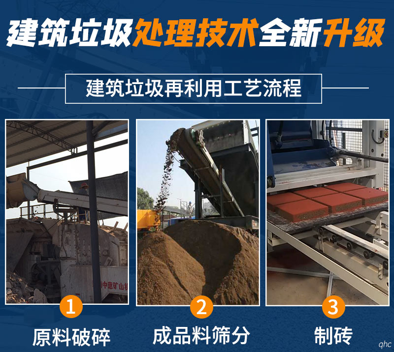 建筑垃圾再生利用技術