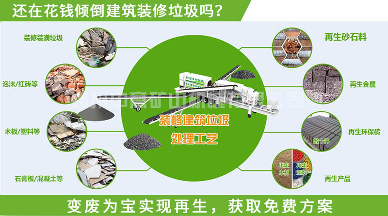 裝修垃圾處理在應用