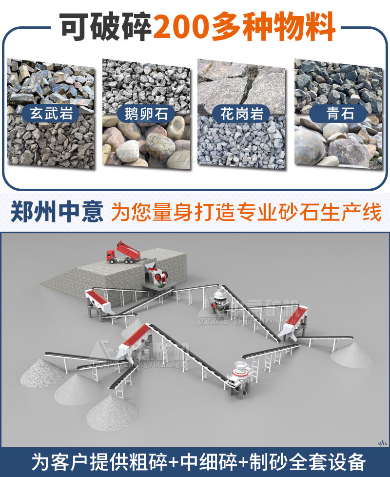 中意砂石生產線配置方案