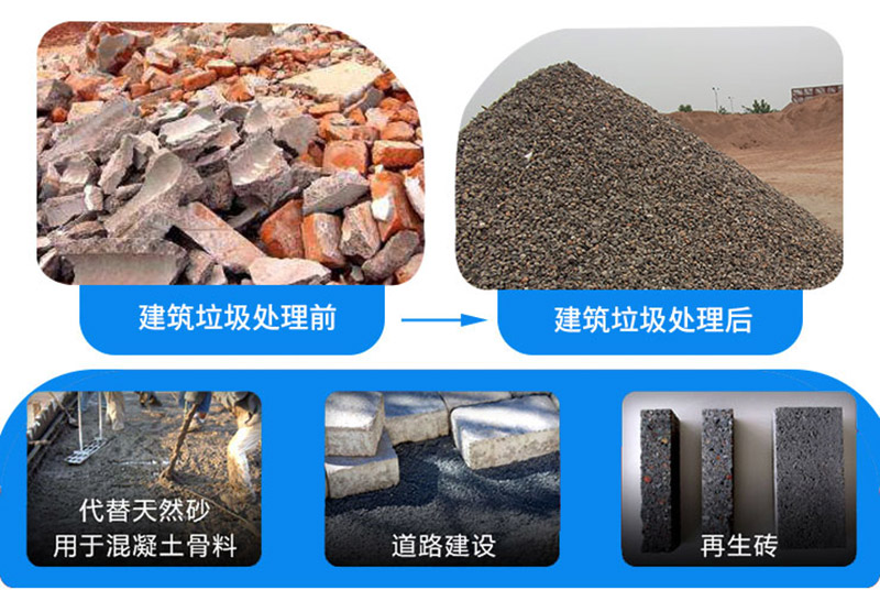 建筑垃圾處理前后