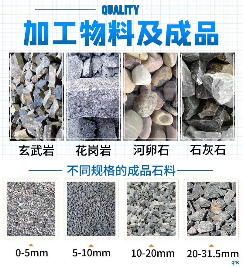 中意破碎機加工物料及成品