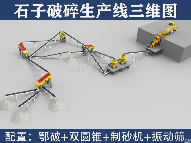 石子破碎生產線三維圖