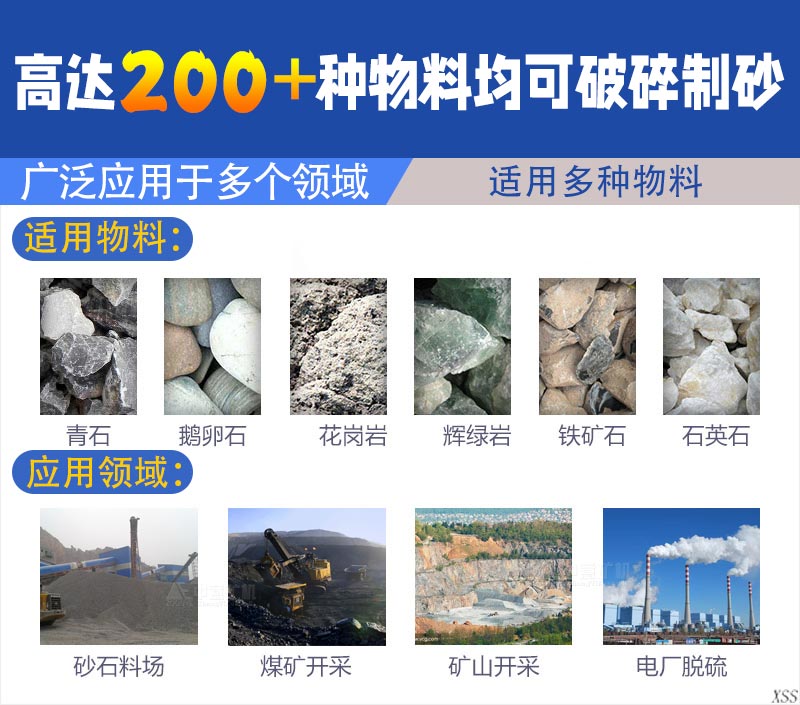 高達200多種物料均可破碎制砂