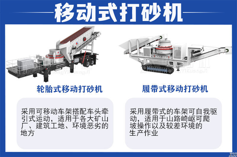 輪胎式和履帶式移動打砂機