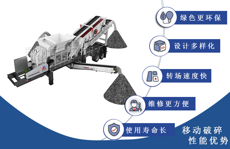 特點(diǎn)優(yōu)勢(shì)