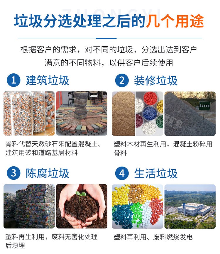 垃圾用途