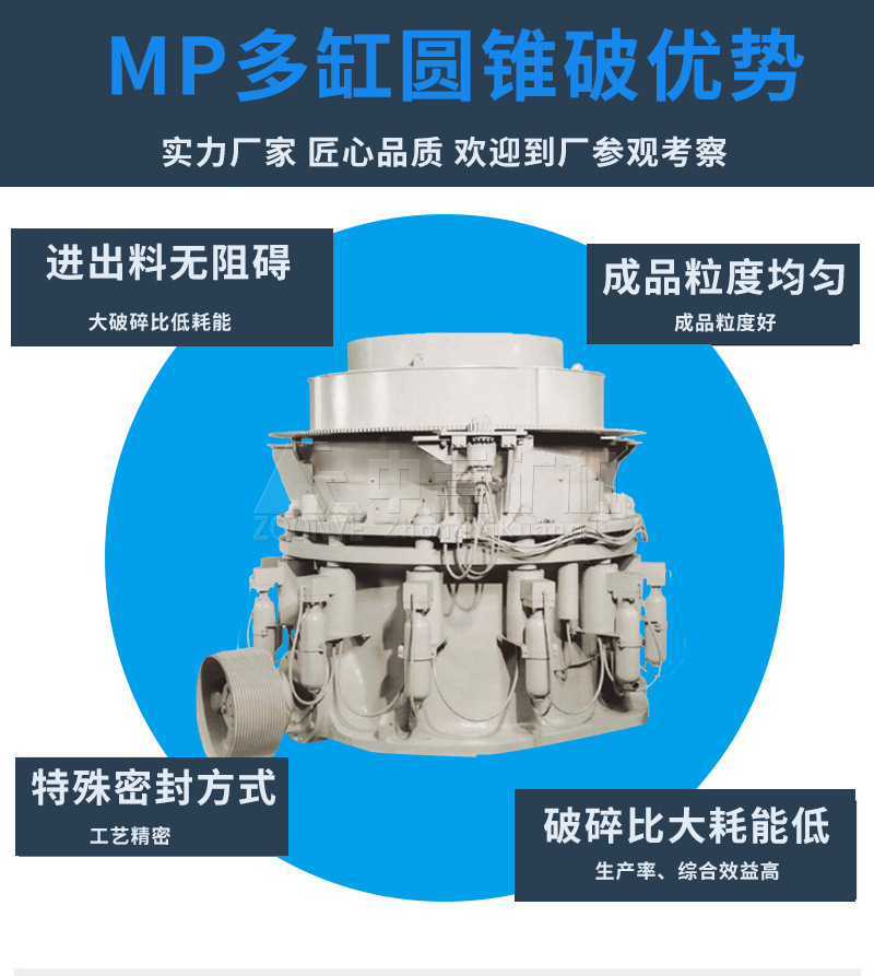 圓錐破
