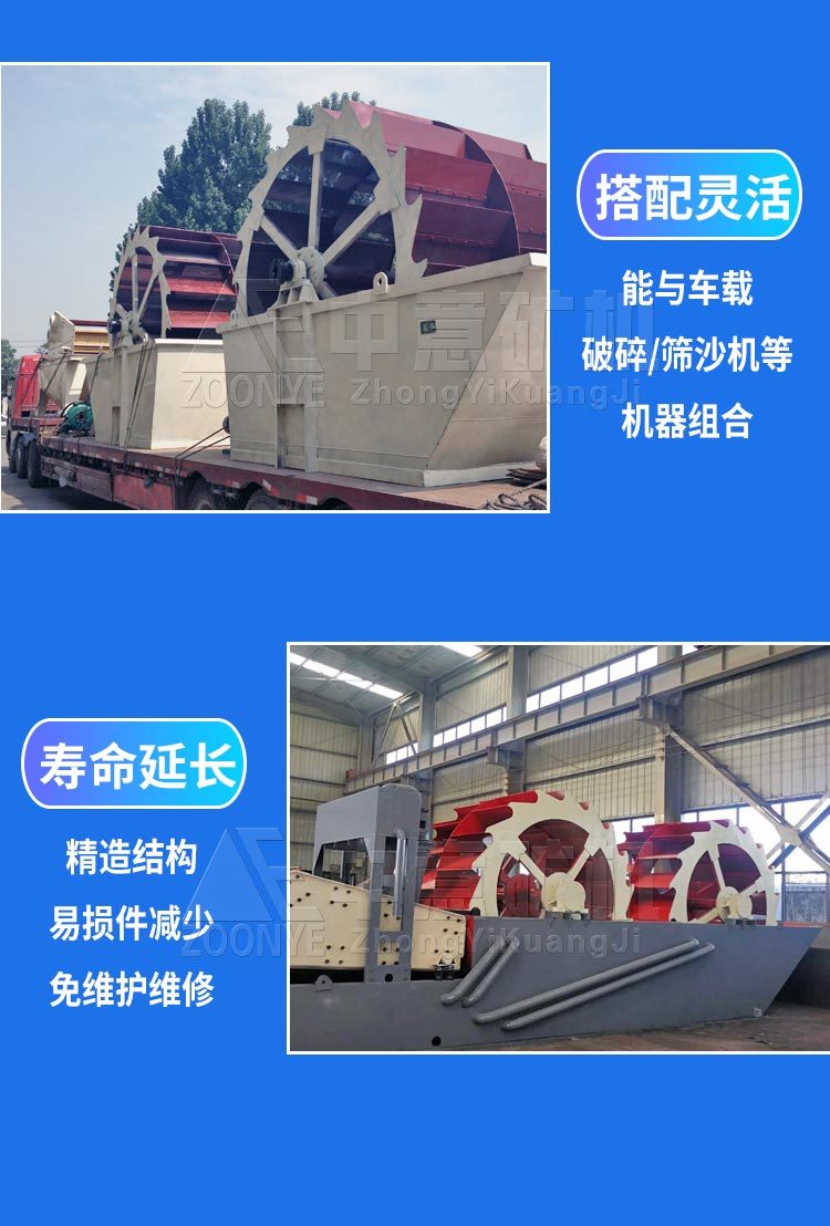 洗砂機