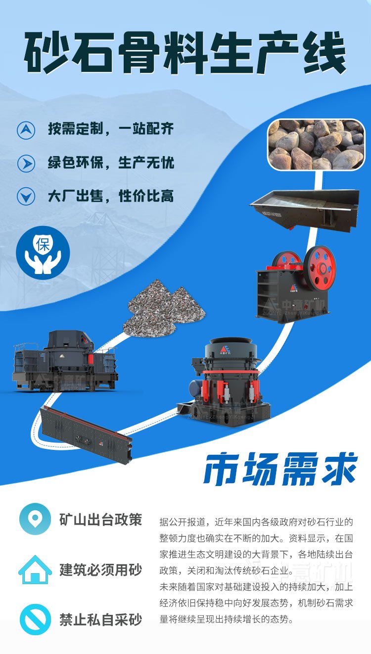 砂石生產線